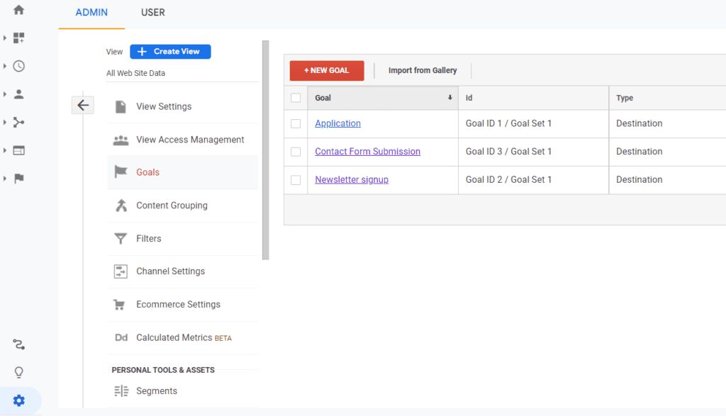 Goal tracking on Google analytics