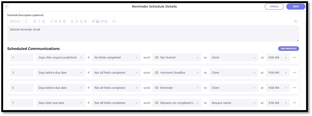 Content Snare reminder schedule