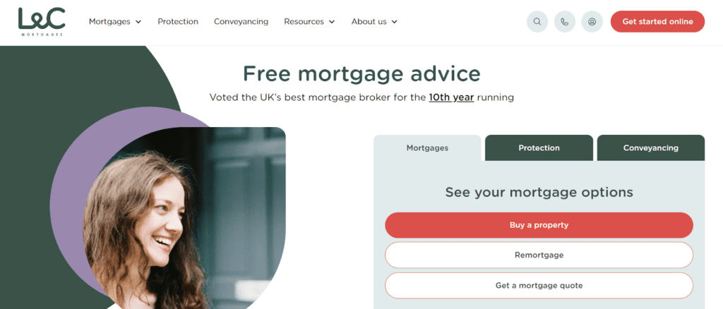 mortgage marketing strategy mortgage marketing strategy